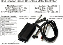 GRIN CONTROLLER 24-48V 35A REGEN