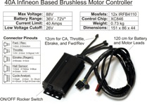 GRIN CONTROLLER 36-72V 40A REGEN 